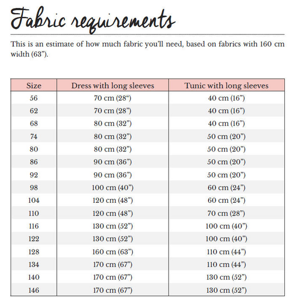 OLIVIA DRESS PATTERN